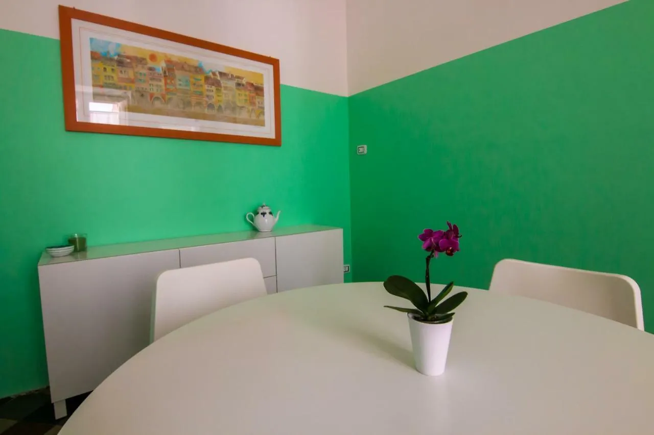 Bed and Breakfast Casa Titina CTA Italia